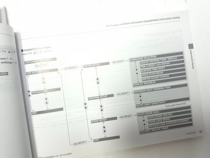 2014 Honda Cr-z Owner's Manual Book & Case OEM