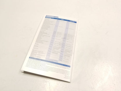 18-21 Hyundai Kona Owner's Manual OEM 29k Miles