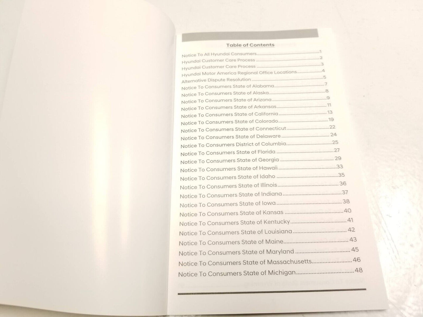 18-21 Hyundai Kona Owner's Manual OEM 29k Miles